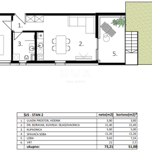 Vodice, dvosobni stan u prizemlju s vrtom, 73,21 m²