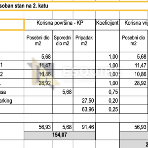 ZADAR - BILI BRIG Dvosoban penthouse S5 od 83 m2 s krovnom terasom– novogradnja!!
