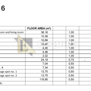ZADAR - DIKLO - Dvosoban penthouse S6 1. red do mora - 181,59m2