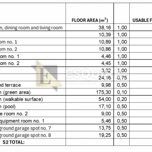 ZADAR - DIKLO - Dvosoban stan S2 u prizemlju s bazenom 1. red do mora - 166,25m2