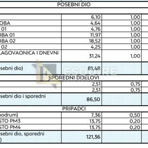 ZADAR - DIKLO - Dvosobni stan na 1. katu Z3S2 - 94m2