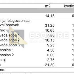 ZADAR - DIKLO Trosoban penthouse B5 s krovnom terasom - 159m2