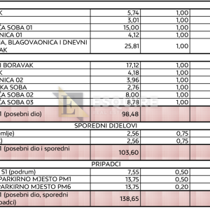 ZADAR - DIKLO - Trosobni dvoetažni stan Z2S1 - 116m2