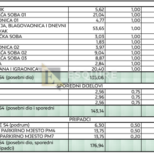 ZADAR - DIKLO - Trosobni stan Z2S4 na 2. katu - 154m2