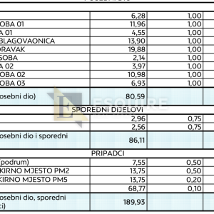 ZADAR - DIKLO - Trosobni stan s vrtom Z2S2 - 105m2