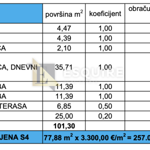 ZADAR - PRIVLAKA Dvosoban stan S4 u novogradnji - 78m2