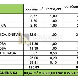 ZADAR - PRIVLAKA Dvosoban stan S2 u novogradnji - 83m2
