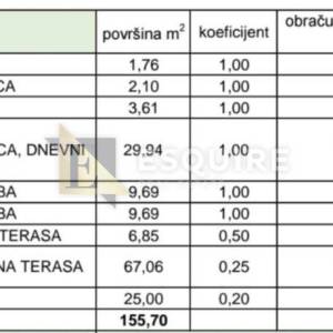 ZADAR - PRIVLAKA Penthouse S6 s bazenom i pogledom na more - 82 m2