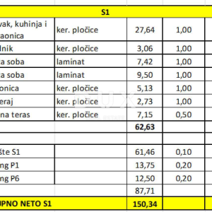 ZADAR, VIR - Elegantan stan u prizemlju s vrtom! Novogradnja! S1