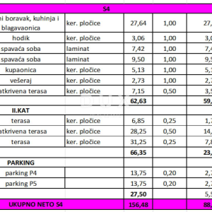 ZADAR, VIR - Vrhunski stan s krovnom terasom i prekrasnim pogledom! S4