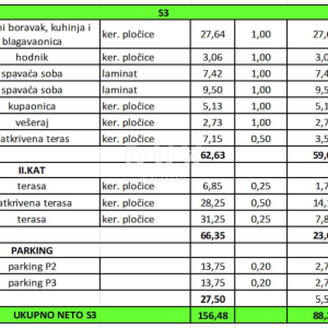 ZADAR, VIR - Vrhunski stan s krovnom terasom i prekrasnim pogledom! S3