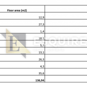 ZATON - Dvosoban stan A3 1. red do mora - 102m2