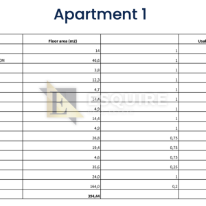 ZATON - Trosoban stan A1 u prizemlju s bazenom - 223m2