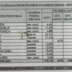ZEMUNIK DONJI - Samostojeća katnica s velikim dvorištem - 260m2