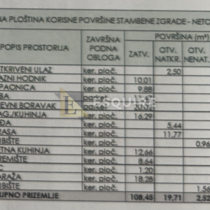 ZEMUNIK DONJI - Samostojeća katnica s velikim dvorištem - 260m2