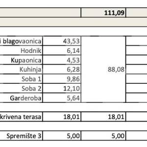 Črnomerec, 3-sobni stan u potkrovlju, blizina Ilice