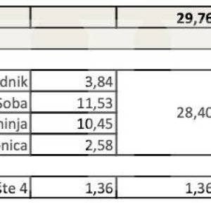 Črnomerec, stan u suterenu, 29 m2 za adaptaciju, blizina Ilice