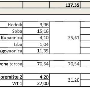 Črnomerec, stan u visokom prizemlju,58 m2 za adaptaciju, blizina Ilice