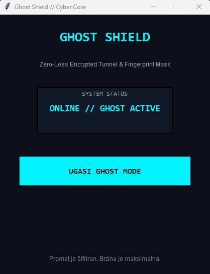 Ghost Shield-Profesionalni alat za mrežnu privatnost i DNS enkripciju