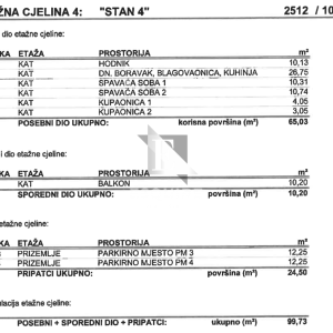 KOŽINO - Dvosoban apartman S4 na 1. katu, potpuno opremljeno i namješteno - 75m2