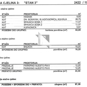 KOŽINO - Dvosoban apartman S3 na 1. katu, potpuno opremljeno i namješteno - 72m2