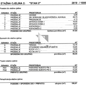 KOŽINO - Dvosoban apartman S2 s vrtom, potpuno opremljeno i namješteno - 87m2