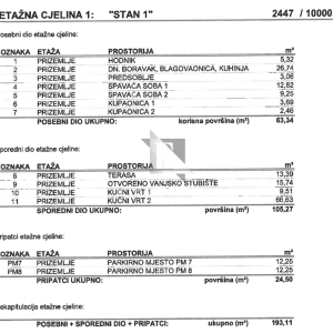 KOŽINO - Dvosoban apartman S1 s vrtom, potpuno opremljeno i namješteno - 84m2