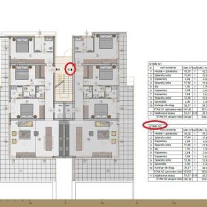 LUKSUZNA REZIDENCIJA U ROVINJU – 129 m² + 400 m² VRT, BAZEN