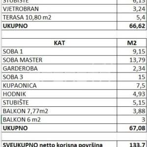 Luksuzni dvoetažni stanovi s privatnim vrtovima i dva parkinga