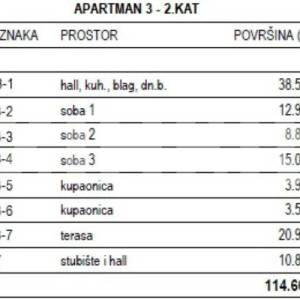 PRODAJA, BRAČ, MILNA, 6 APARTMANA U IZGRADNJI S BAZENOM,  80 m OD MORA