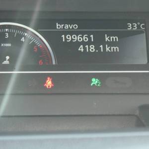 Renault Scenic 1.5 dCi reg 6/2027