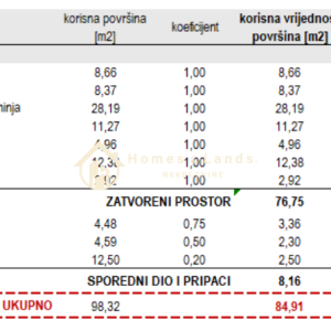 Sesvete,Kraljevečki Novaki,3-soban stan 85m2 na 1katu+vanjski parking