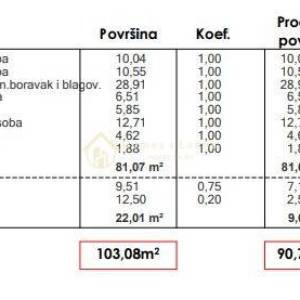 Sesvete,Kraljevečki Novaki 4-S stan(S2Z2)90,70m2 s terasom i parkingom