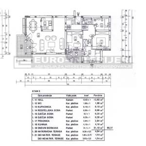 Zagreb Perjavica - Dominika Mandića četverosoban stan NKP 99 m² s 2 PM