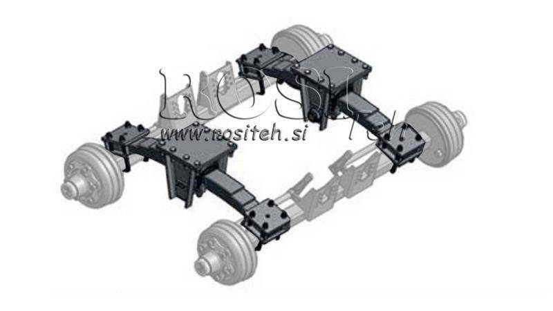 BOGIE