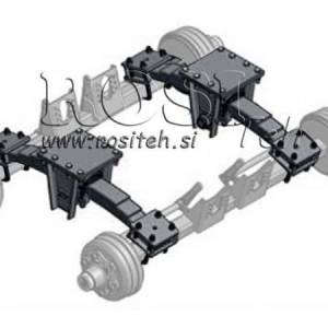 BOGIE