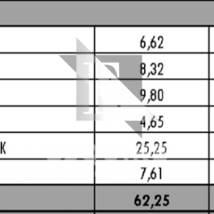 BOKANJAC - Dvosoban stan S2 s vrtom - 75m2