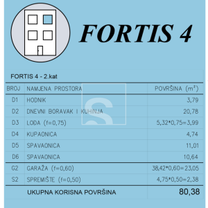 Dvosoban stan, novogradnja, Šijana, Pula - 80,38m2 + garaža
