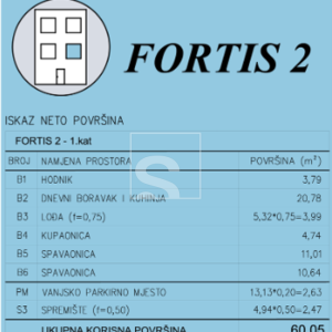 Dvosoban stan, novogradnja, Šijana, Pula - 60,05m2
