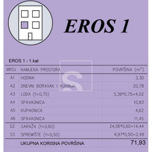 Dvosoban stan, novogradnja, Šijana, Pula - 71.93m2, 1. kat