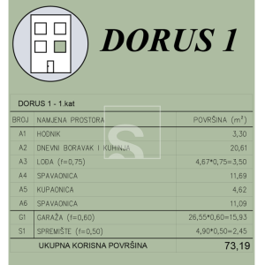 Dvosoban stan, novogradnja, Šijana, Pula - 73,19m2 + garaža