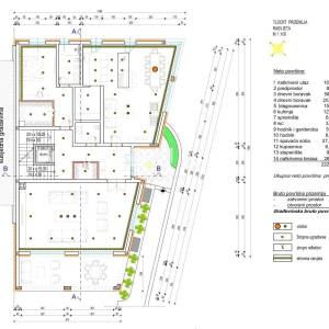 Istra, Rovinj, kuća, 836,04 m2, roh-bau, idejni projekt