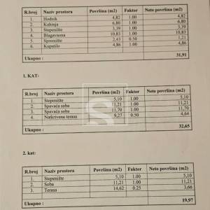 Kuća Vodnjan, 3 spavaće sobe, 2 terase, potkrovlje