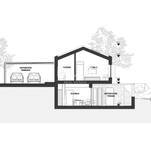 Oprtalj, građevinsko zemljište, 2019 m², pogled, projekt