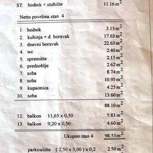 PODMURVICE – Ekskluzivan stan u novogradnji s panoramskim pogledom