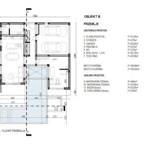 Primošten - zemljište 774 m² s građevinskom dozvolom