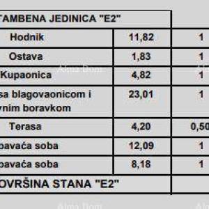 Prodaja stanova u modernoj novogradnji, u centru, Poreč!