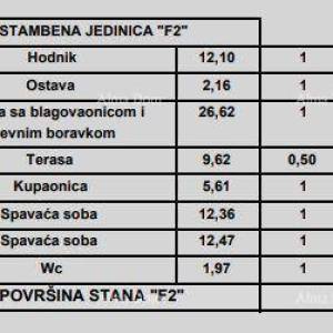 Prodaja stanova u modernoj novogradnji, u centru, Poreč!