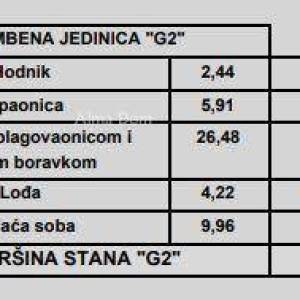 Prodaja stanova u modernoj novogradnji, u centru, Poreč!