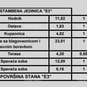 Prodaja stanova u modernoj novogradnji, u centru, Poreč!